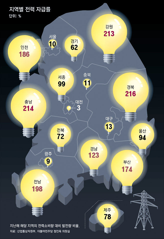 8657738316_486616_57ce3dc043c8cbef31aa89c725b437f0.png 2026년 서울 일반가정 전기료 인상 예측