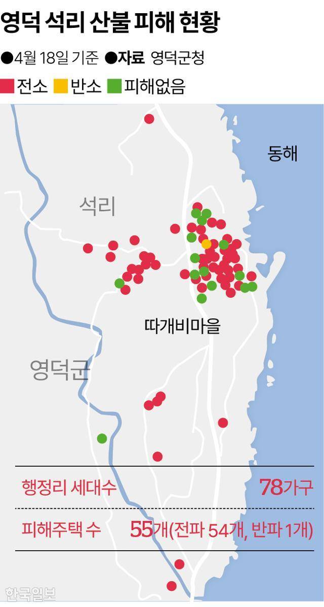 영덕 석리 산불 피해 현황. 그래픽=송정근 기자