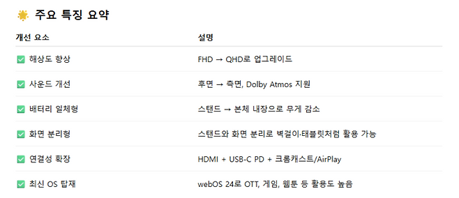 스탠바이미2 주요 특징