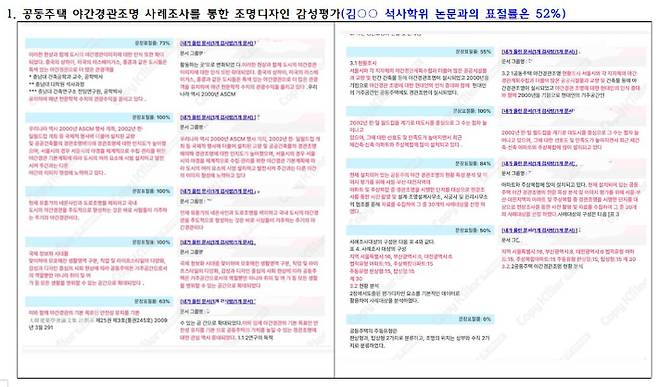 출처 범학계국민검증단