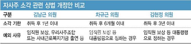 [이데일리 김정훈 기자]