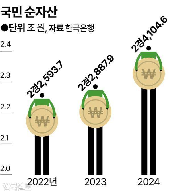 그래픽=강준구 기자