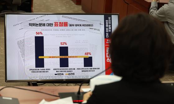 이진숙 교육부 장관 후보자가 16일 인사청문회에서 논문 표절 의혹 자료를 보고 있다. [뉴시스]