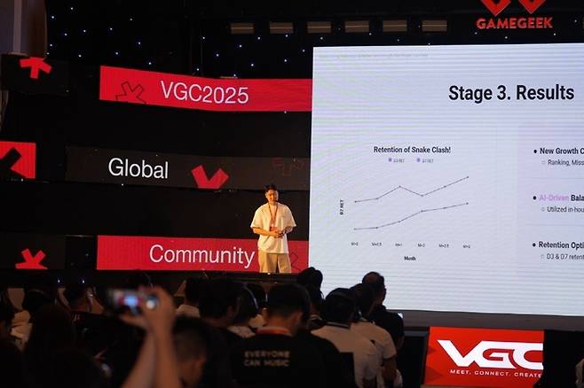 < ‘Vietnam Game Connect 2025(VGC 2025)’ 행사 모습 / 슈퍼센트 제공 >