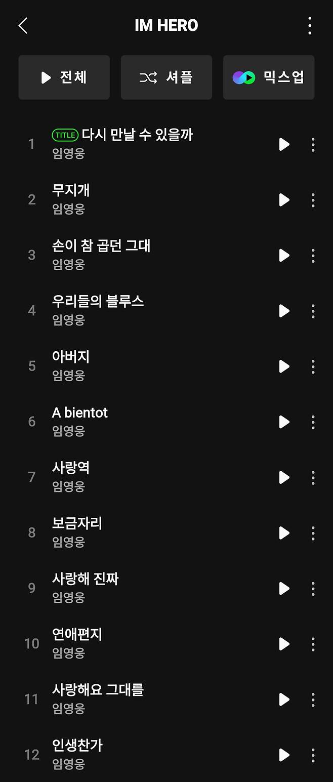 '존재 자체가 역사' 임영웅 1집 'IM HERO' 멜론 스트리밍 42억회 돌파