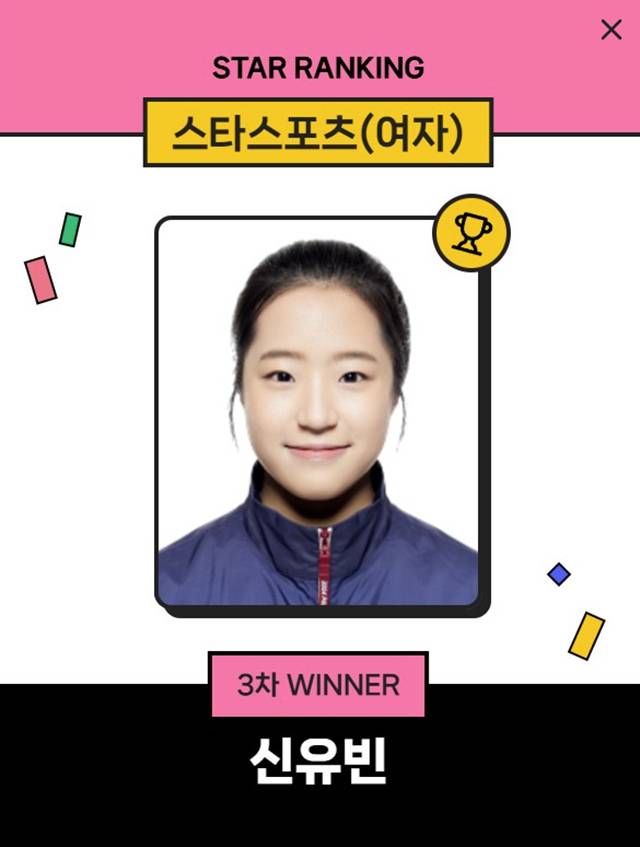 스타랭킹 스타스포츠 여자 3차 1위 신유빈. /사진=스타뉴스