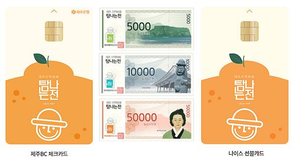 민생회복 쿠폰이 21일부터 지급된다. 탐나는전으로도 지급된다. ⓒ제주의소리 자료사진