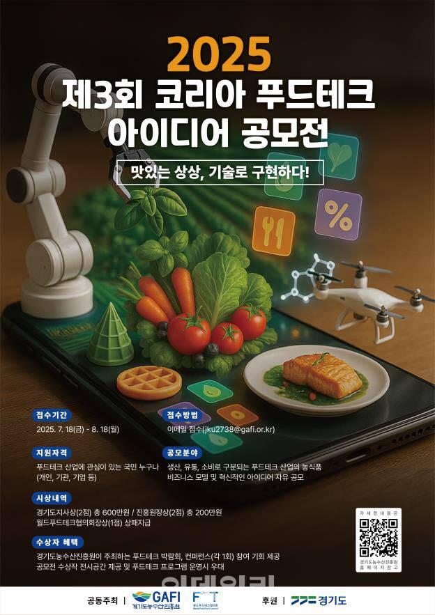 (자료=경기도농수산진흥원)