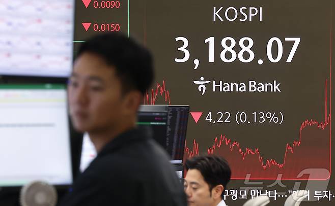 18일 오후 서울 중구 하나은행 본점 딜링룸 전광판에 종가가 표시되고 있다./뉴스1 ⓒ News1 김도우 기자
