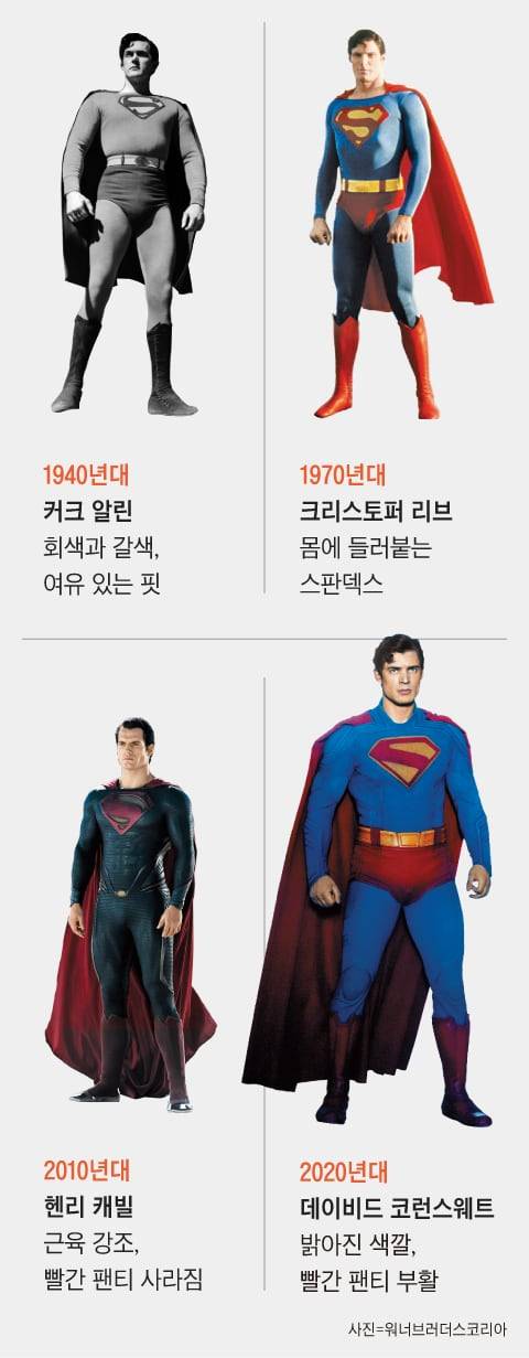 그래픽=김의균