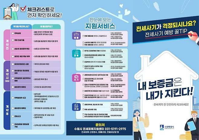 전세사기 예방 리플릿.ⓒ 수원시 제공