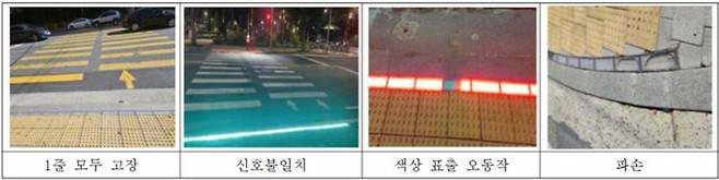 고장난 채 방치된 서울시 바닥형 보행신호등 사례 / 출처=서울시 감사위원회