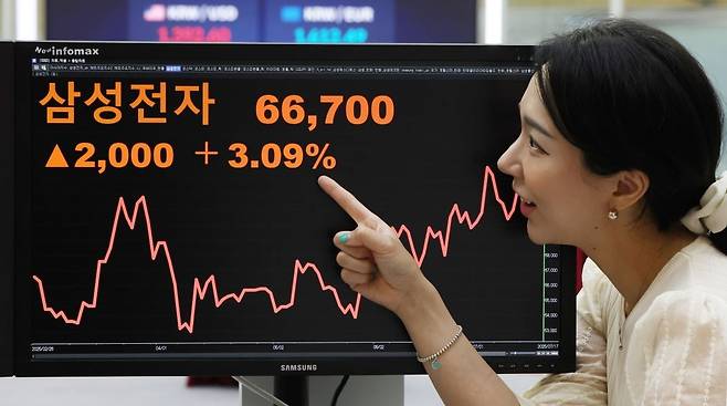 지난 17일 서울 여의도 한국거래소 전광판에 코스피지수와 삼성전자 주가가 표시되고 있다. 사진=김범준 기자