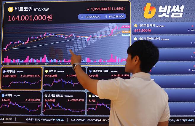 18일 서울 서초구 빗썸라운지 강남 본점 현황판에 비트코인 시세가 표시되고 있다. 가상화폐 3개 법안이 미 하원을 통과하면서 비트코인 가격이 한때 12만 달러를 재돌파했다. 미 가상화폐 거래소 코인베이스에 따르면 미 동부 시간 이날 오후 5시 20분(서부 오후 2시 20분) 비트코인 1개당 가격은 24시간 전보다 소폭(0.03%) 오른 12만634달러에 거래됐다.  [연합]
