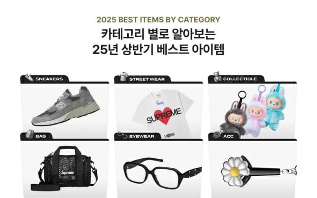 크림, 2025년 상반기 트렌드 리포트 발표