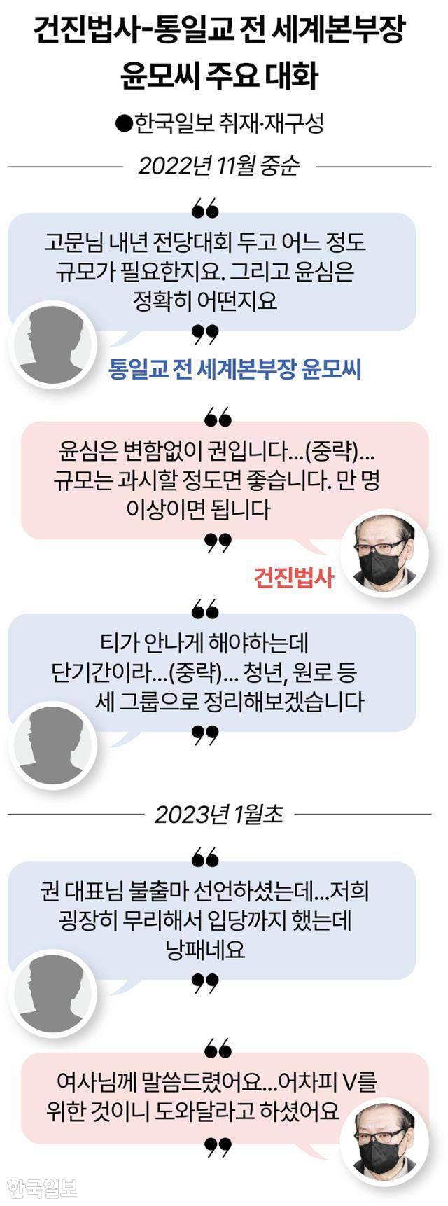 그래픽=강준구 기자