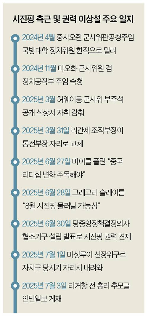 그래픽=정수경 기자 jung.suekyoung@joins.com