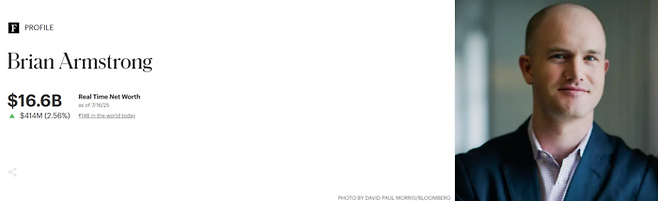 포브스 선정 148위 부자로 등극한 창업주 브라이언 암스트롱. 자료=포브스