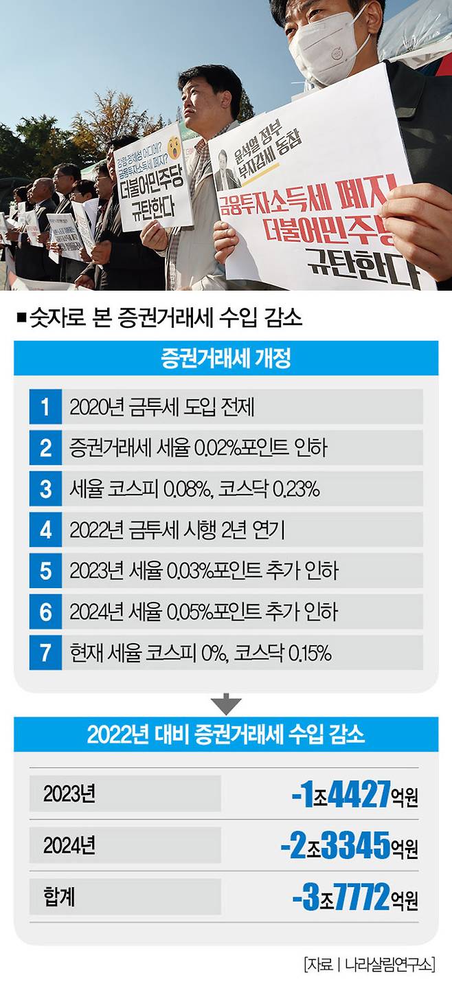 [사진｜뉴시스]