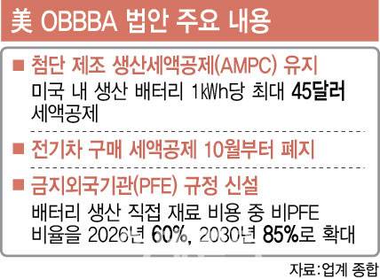 [이데일리 이미나 기자]