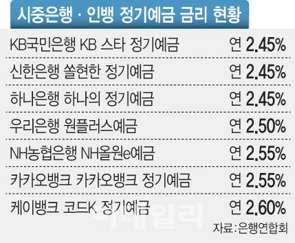 [이데일리 문승용 기자]