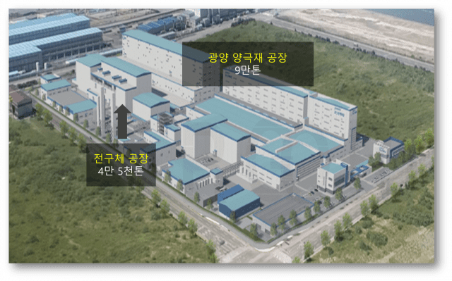 포스코퓨처엠 광양 양극재, 전구체 공장 배치도