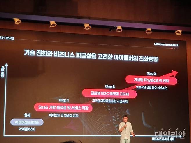 지난 18일 롯데호텔 월드에서 가진 ‘LOTTE AI Showcase 2025’ 행사에서 오현식 롯데이노베이트 AI 테크랩 실장이 '아이멤버 3.0'을 설명하고 있다.ⓒ데일리안 조인영 기자