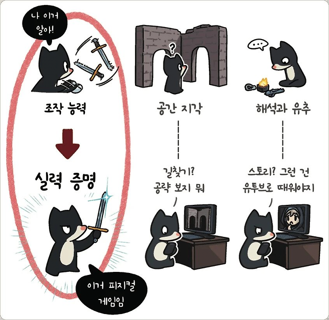 옛날 게임 개발자 vs 요즘 게임 개발자.jpg
