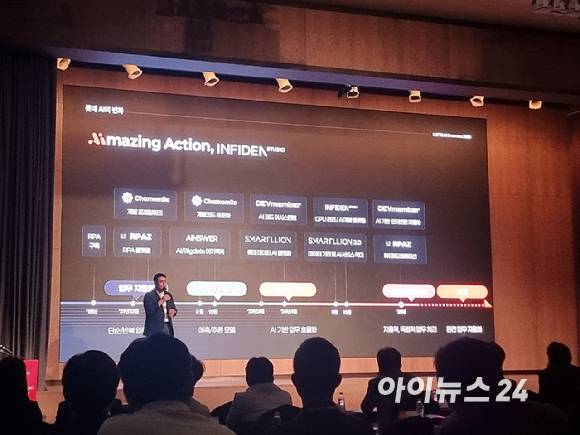 김경엽 롯데이노베이트 대표가 18일 오후 서울 롯데호텔월드에서 열린 '아이멤버 3.0 론칭 쇼케이스'에서 발표하고 있다. [사진=윤소진 기자]
