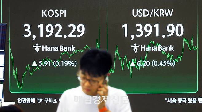17일 서울 중구 하나은행 본점 딜링룸의 전광판에 이날 거래를 마감한 코스피와 원/달러 환율이 표시돼 있다. 원/달러 환율은 15시 30분 기준 6.9원 오른 1,392.6원을 기록했다. 2025.7.17[이충우 기자]