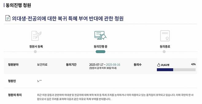 지난 17일 게재된 '의대생·전공의에 대한 복귀 특혜 부여 반대에 관한 청원'. /사진=국회전자청원 홈페이지
