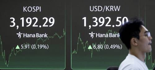 코스피 [연합뉴스 제공]