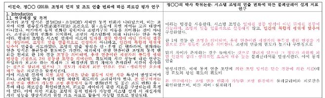 범학계 국민검증단 제공