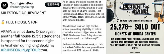 '이틀 내내 완전매진' 방탄소년단 진 美 애너하임 콘서트 혼다 센터 역사상 최고 기록