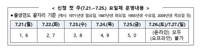 [연합뉴스 자료사진]