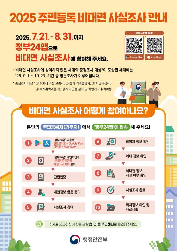 비대면 주민등록 사실조사 안내 포스터. 광주광역시 제공