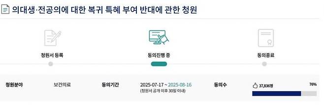 국회전자청원 홈페이지
