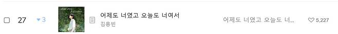 김용빈 신곡 멜론 핫 100차트 발매 30일 기준 19일 낮 12시 기준 /멜론 차트 캡쳐