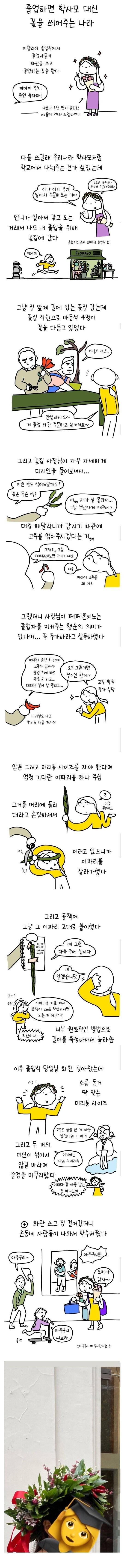 졸업할때 학사모 대신 꽃을 씌워주는 나라