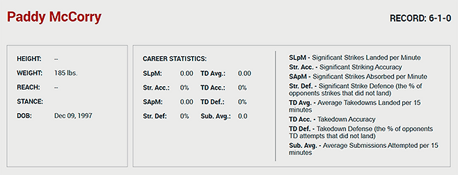 패디 매코리가 2025년 7월 UFC 파이트 패스 로스터에 미들급(185lbs=84㎏)으로 이름을 올렸다. 윌 커리를 대신하여 데이나 화이트 UFC 회장 겸 CEO가 직접 선발하는 경연대회 Contender Series 시즌9 6주차에서 황인수를 상대한다. 사진=TKO