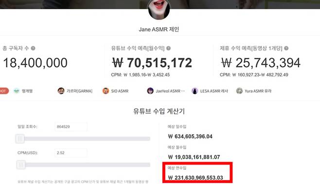 소셜미디어(SNS) 데이터 분석 플랫폼 녹스인플루언서가 분석한 유튜버 Jane ASMR 제인의 예상 수입액 /사진=녹스인플루언서
