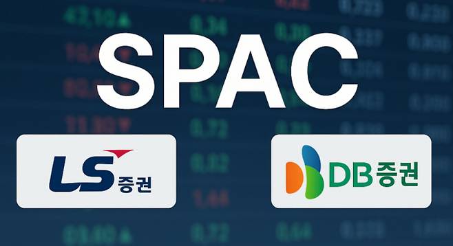 LS스팩1호와 디비금융제14호 스팩이 22일 코스닥에 동시 상장한다. /사진=챗GPT 생성 이미지