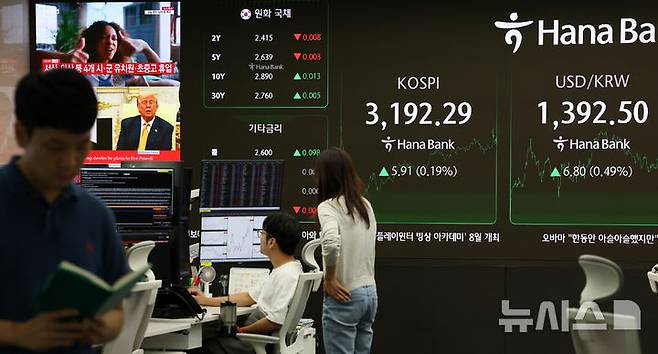 [서울=뉴시스] 조성우 기자 = 17일 오후 서울 중구 하나은행 딜링룸에서 딜러들이 업무를 보고 있다.코스피는 전 거래일(3186.38) 보다 5.91포인트(0.19%) 오른 3192.29에 마감했다. 코스닥 지수는 전날(812.23) 보다 6.04포인트(0.74%) 상승한 818.27에 거래를 마쳤다. 원·달러 환율은 전 거래일 주간거래 종가(1385.7원) 보다 6.9원 오른 1392.6원에 주간 거래를 마무리했다. 2025.07.17. xconfind@newsis.com