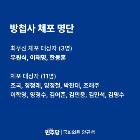 방첩사 체포 명단 〈출처:민주당 안규백 의원실〉