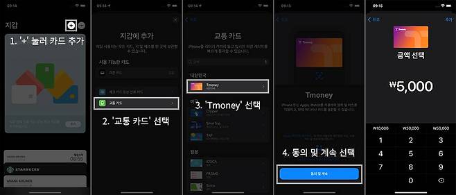 애플 지갑(월렛) 앱에서 교통카드를 선택하고 선불 금액을 충전해서 쓴다 / 출처=IT동아