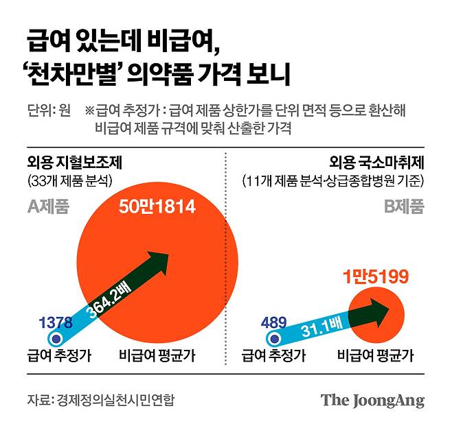 신재민 기자