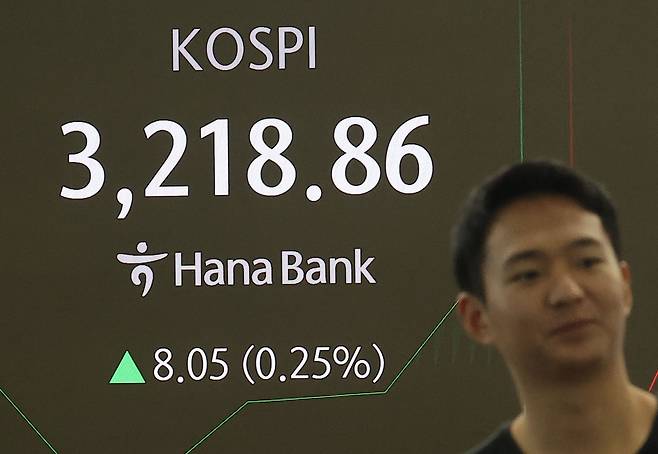 코스피가 3210대를 기록 중인 22일 오전 서울 중구 하나은행 본점 딜링룸에서 딜러가 업무를 보고 있다. 이날 코스피는 전장보다 0.69포인트(0.02%) 내린 3210.12로 출발했으나 상승 전환한 뒤 오름폭을 키워나가 한때 3220.27을 찍으며 지난 11일 종전 연고점(3216.69)을 넘어섰다. [연합]