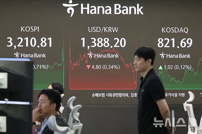 [서울=뉴시스] 권창회 기자 = 21일 오후 서울 중구 하나은행 딜링룸에서 딜러들이 업무를 보고 있다코스피가 전 거래일보다 22.74포인트(0.71%) 오른 3210.81에 마감했다. 코스닥 지수는 전 거래일보다 1.02포인트(0.12%) 상승한 821.69, 원·달러 환율은 전 거래일보다 4.8원 내린 1388.2원에 마감했다. 2025.07.21. kch0523@newsis.com