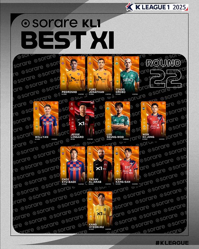 하나은행 K리그1 2025 22라운드 베스트11. /사진=한국프로축구연맹 제공