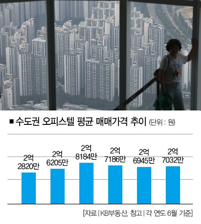 [사진｜뉴시스] &nbsp;